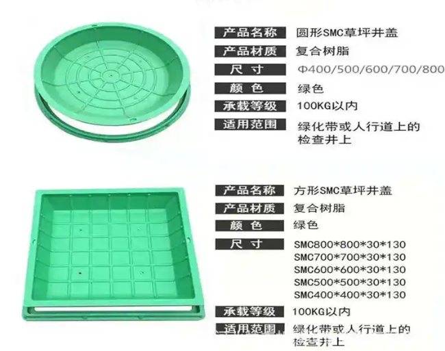 白水树脂复合种植井盖展示